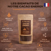 Offre Mix 1 Café Energy + 1 Cacao Energy – 35 € au lieu de 40 €
