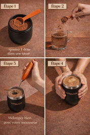 Offre Mix 1 Café Energy + 1 Cacao Energy – 35 € au lieu de 40 €